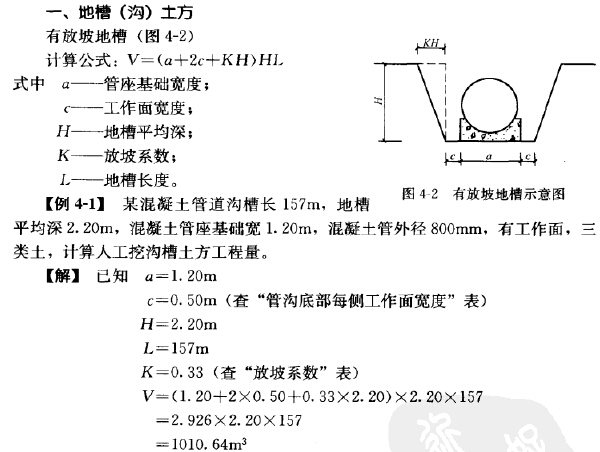 市政工程施工方案图文资料下载-市政工程计量与计价图文精讲336页(极其全面)