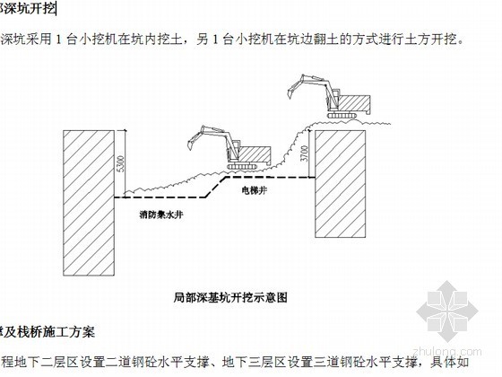 [上海]高层住宅工程项目工程施工组织设计（多图）-局部深坑开挖 