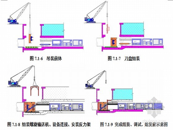 隧道盾构法施工方案资料下载-[广东]地铁区间盾构隧道施工方案（176页）