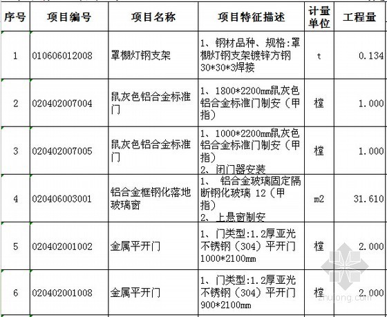 [广东]2015年加油站站房及加油棚建筑安装工程量清单(含详细图纸)-装饰工程量清单 