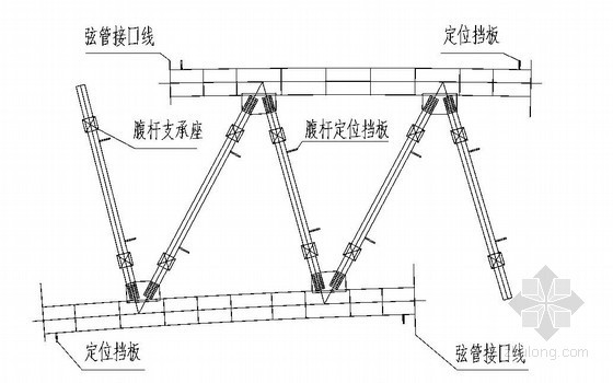 加工制作大跨变截面栓焊结构钢管桁架拱肋施工工法-拱肋肋片拼装定位示意图 