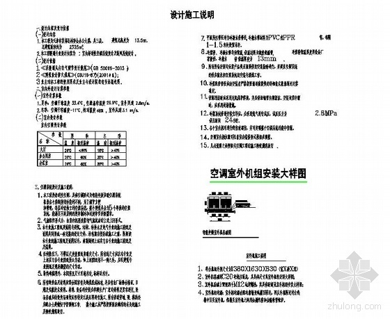 一层村委会办公楼图纸资料下载-天津某村委会办公楼空调图纸