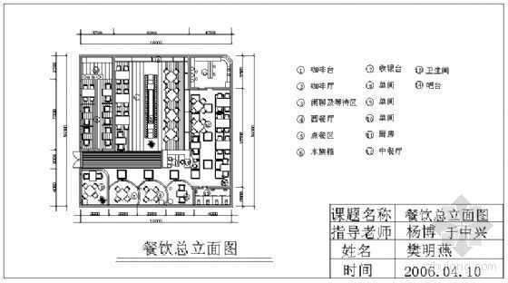 餐饮店设计施工图资料下载-中西餐饮店