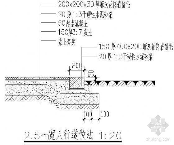 人行道树穴做法图资料下载-2.5m宽人行道做法