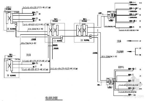 综合布线等系统图资料下载-弱电系统图设计范例