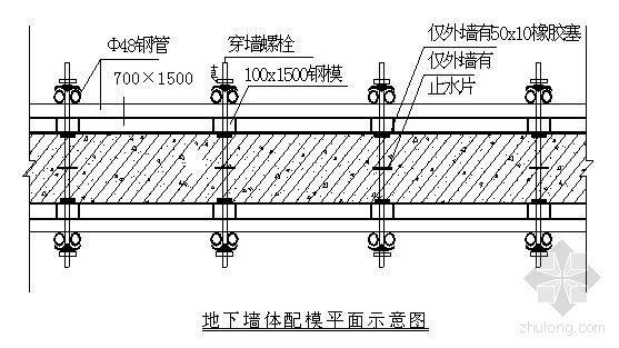剪力墙结构变形缝模板资料下载-北京某多层剪力墙结构住宅施工组织设计