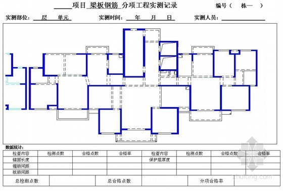南京某集团模板钢筋工程质量控制要点- 