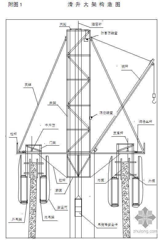 30米烟囱图资料下载-唐山某焦化工程180m烟囱施工方案（滑模 附示意图）