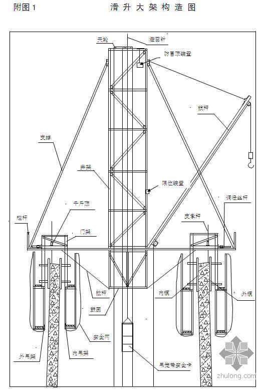 50米砖烟囱资料下载-唐山某焦化工程180m烟囱施工方案（滑模 附示意图）