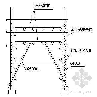 钢爬架及防护棚资料下载-安全防护棚示意图