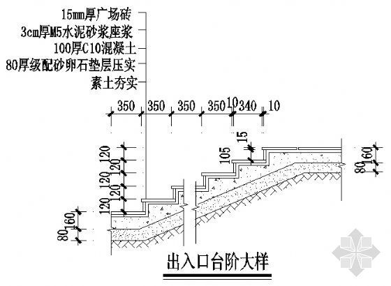 出入口台阶大样-4