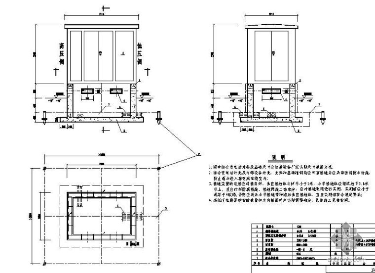 风电基础接地资料下载-箱变基础及接地网安装图