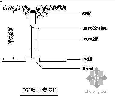自动喷灌水电施工图资料下载-北京某小区喷灌工程施工图