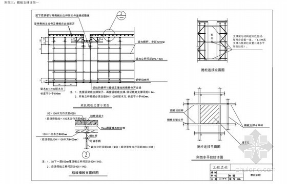 [北京]高大模板及支撑安全专项施工方案（板厚500mm 支撑高度5.45m）- 