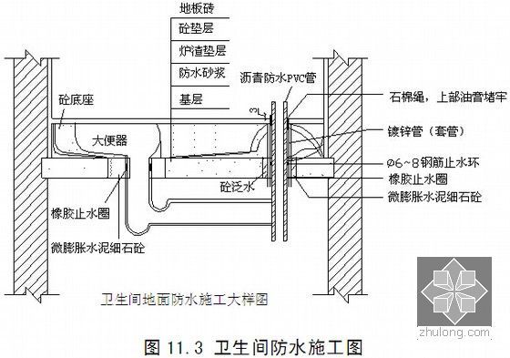 [毕业设计]教学楼施工图预算及施工组织设计(详细工程量计算 图纸)-卫生间防水施工图