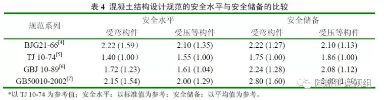 如果花莲地震发生在清华园？_16