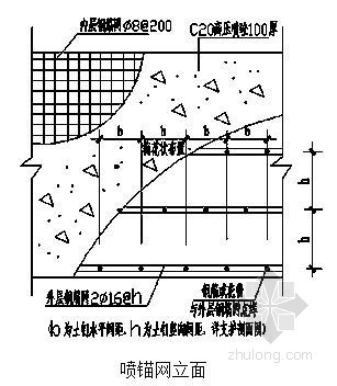 土钉墙安全技术交底资料下载-[广东]某住宅楼基坑开挖土钉喷锚支护施工方案