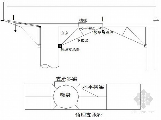 三幅路资料下载-城市主干道三幅跨线跨河单箱四室鱼腹式截面连续箱梁桥施工组织设计