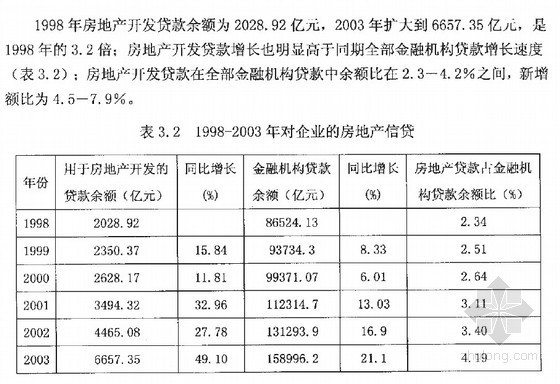 南京写字楼全套施工图资料下载-[硕士]京沪大厦项目可行性研究[2004]