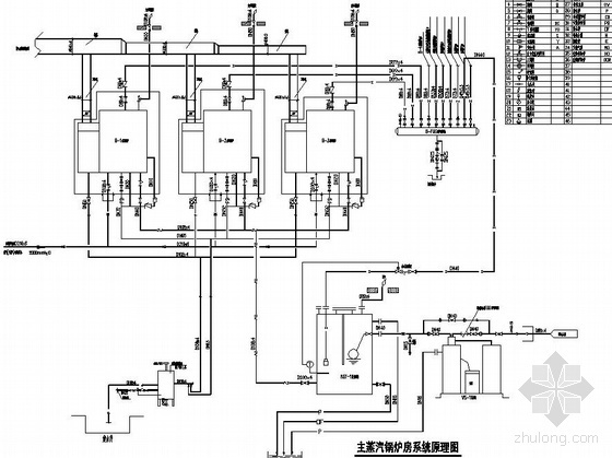 燃气锅炉房原理资料下载-三亚某度假酒店锅炉房原理图