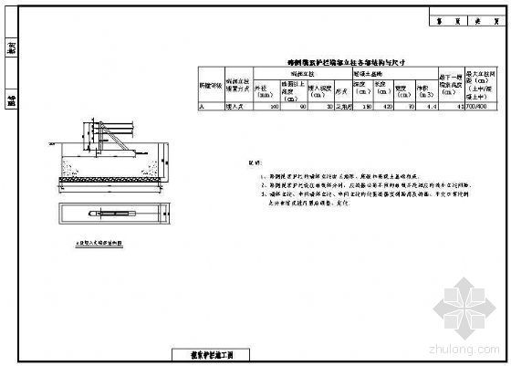 缆索护栏施工资料下载-缆索护栏施工节点构造详图