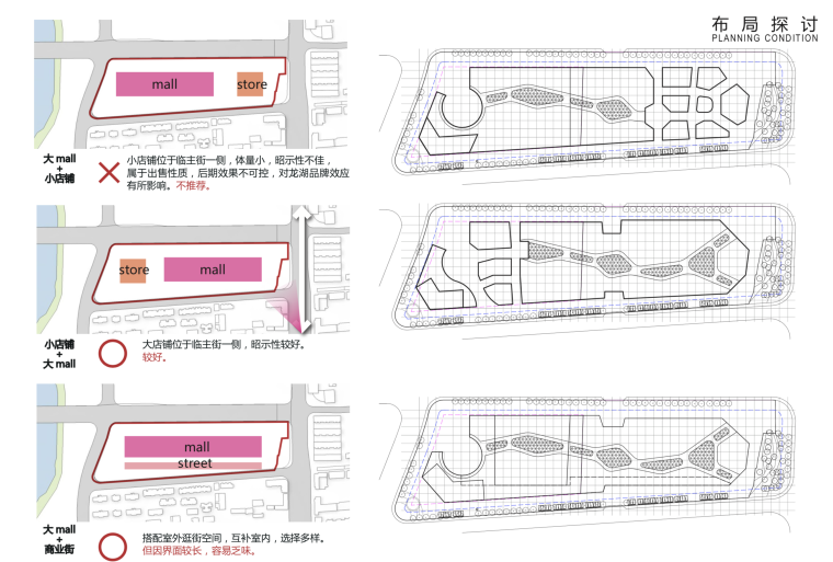 [江苏]南京知名地产滨水居住区及绿色商业综合体建筑设计方案文本（购物中心,滨水空间）_9