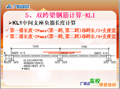 [广联达]培训讲义—梁钢筋计算-双跨梁钢筋计算