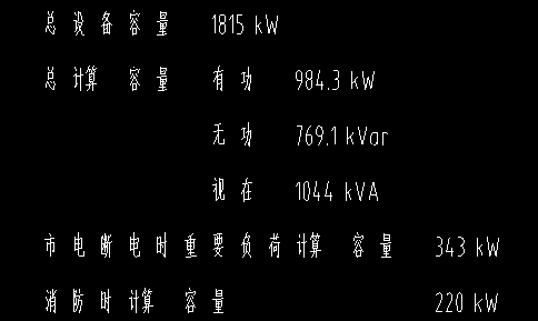 电气强弱电桥架资料下载-[江西]某酒店全套强弱电施工图纸