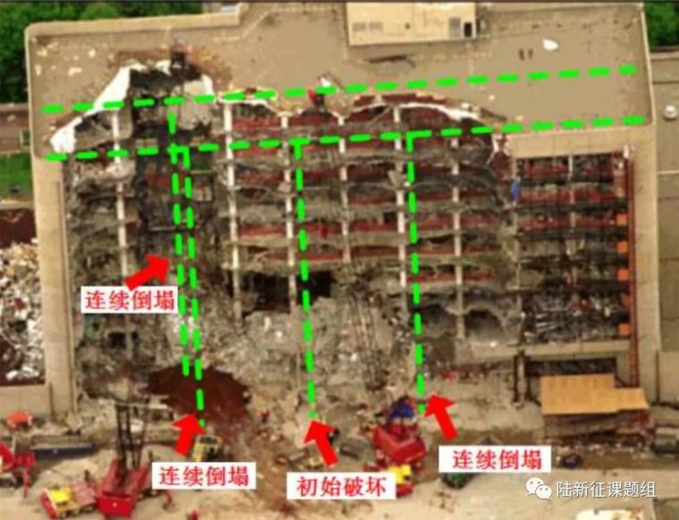 清华陆新征课题组：多灾害防御混凝土框架试验研究_2