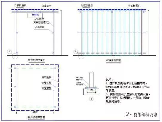 建筑工程安全文明施工标准化图_40