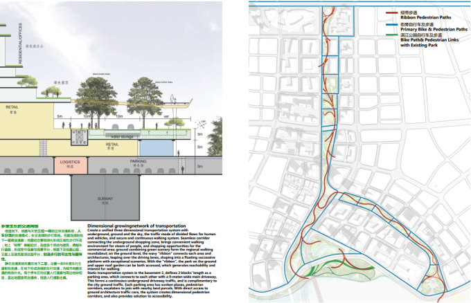 [湖北]“海绵城市”多维立体化生态低碳江城历史文化商业街区景观（2017最新）-慢行交通系统设计