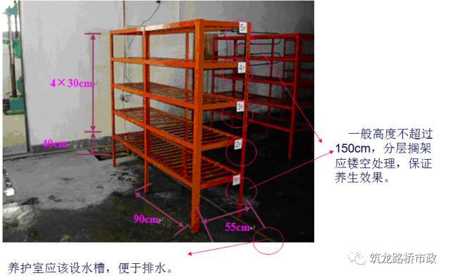 工地试验室能建成这样，这里的试验员一定是拯救了银河系！_21