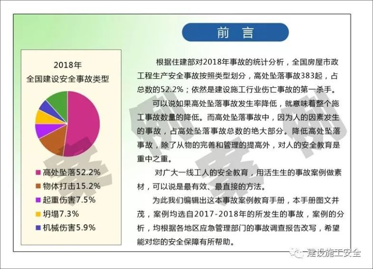 建筑施工事故案例教育手册——高处坠落_2