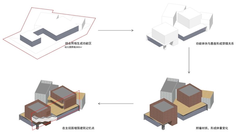 西安·华宇东原阅境幼儿园-20