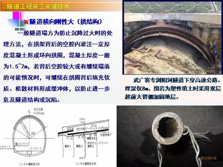 隧道工程施工方法图文详解！（建议收藏）_34