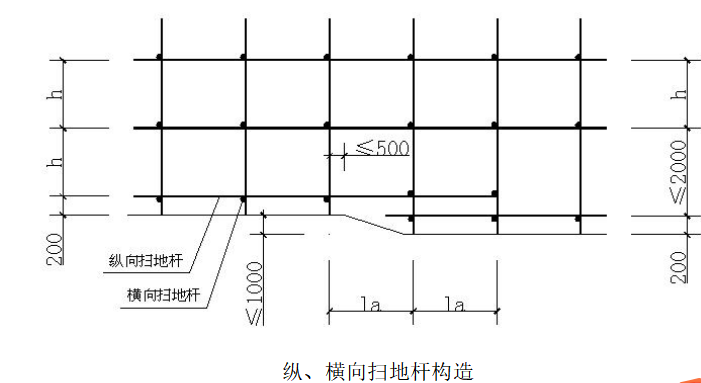 [南宁]精装框剪结构高层商业楼（带地下室）脚手架专项施工方案_4