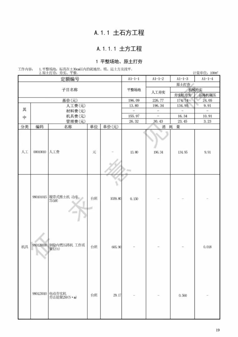 全国各省住建厅集中发文：大幅上调人工单价_22