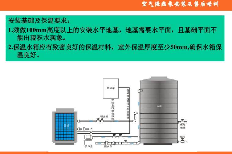 空气源热泵热水机组安装调试及故障排除（84页PPT）_5