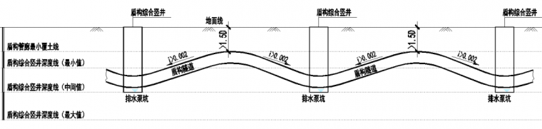 盾构法+综合管廊→设计方法全面解读_18