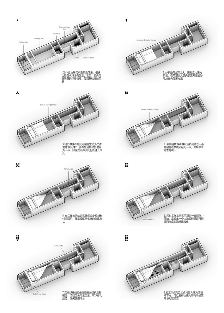 藏有“逻辑带”和”魔力带”的工作室改造 / 立木设计-1534730174120594.jpg