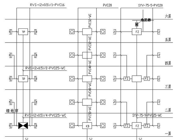 五层大型商场电气施工图纸资料下载-某五层小住宅电气施工图