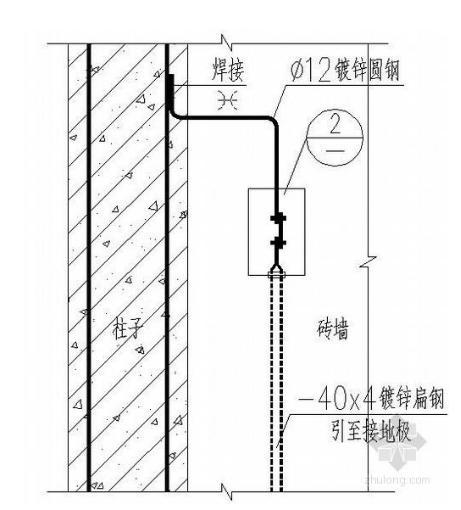 装配式建筑防雷接地怎么做资料下载-建筑防雷接地引下线——机电安装施工干货