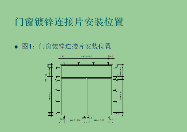 铝门窗安装工程施工工艺(PPT)_4