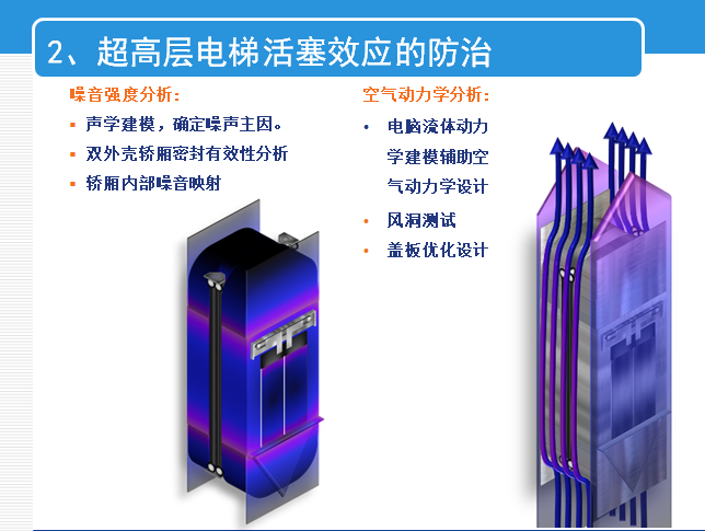 天津117大厦项目机电施工关键技术讨论50页_5