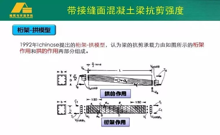 专家视角 | 熊峰：带接缝面装配式混凝土构件抗剪强度研究