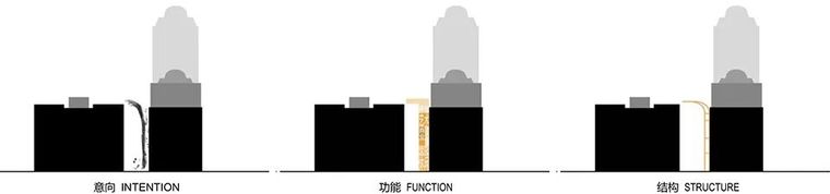 原作新作 | “中华商业第一街”_5