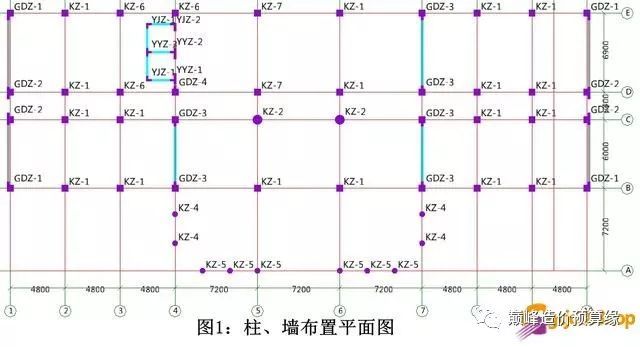 柱定型模板资料下载-一层框架柱模板清单工程量计算