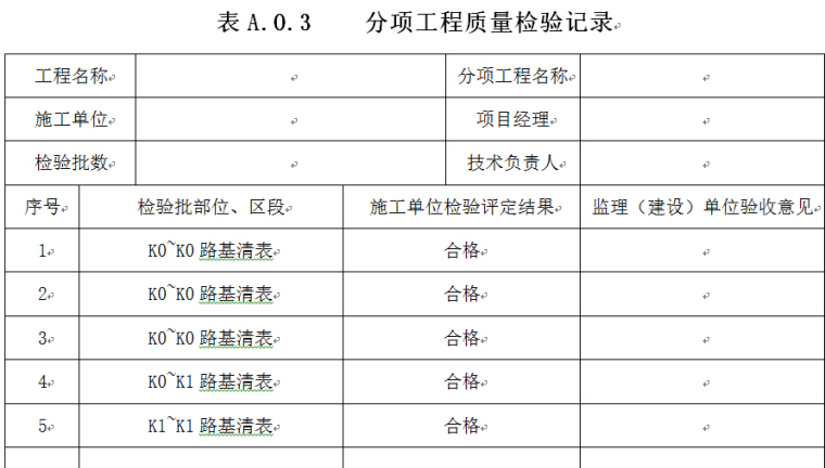 市政分部分项工程资料下载-路网建设分部分项工程质量验收记录可直接套用