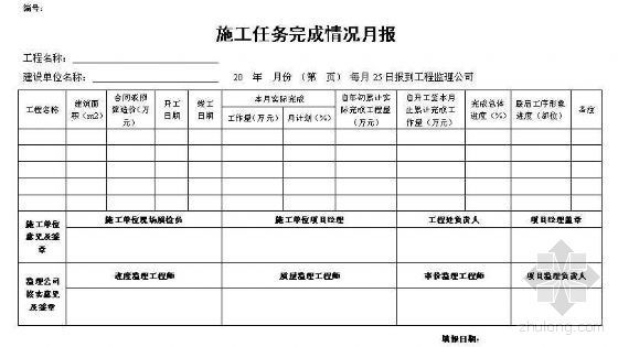 施工任务完成情况月报