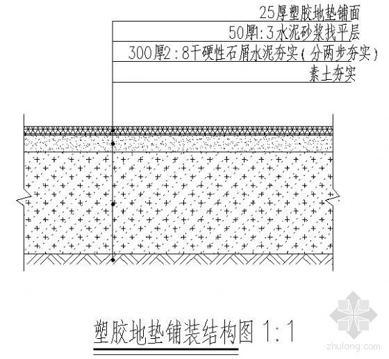塑胶铺装详图资料下载-塑胶地垫铺装结构图